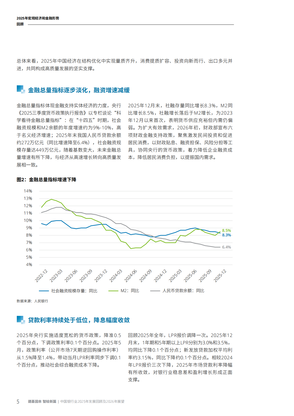 中国银行业2025年发展回顾及2026年展望-德勤.pdf_第8页