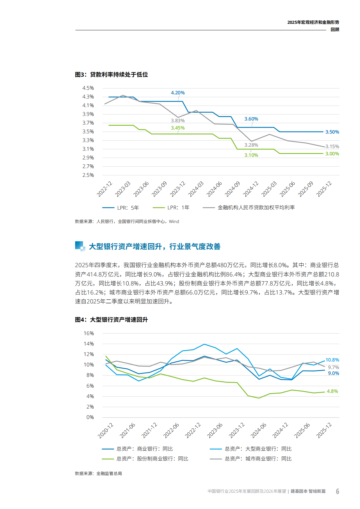 中国银行业2025年发展回顾及2026年展望-德勤.pdf_第9页