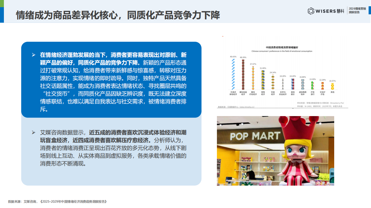2026年情绪营销洞察报告-慧科讯业Wisers.pdf_第6页