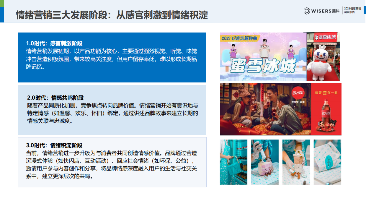 2026年情绪营销洞察报告-慧科讯业Wisers.pdf_第8页