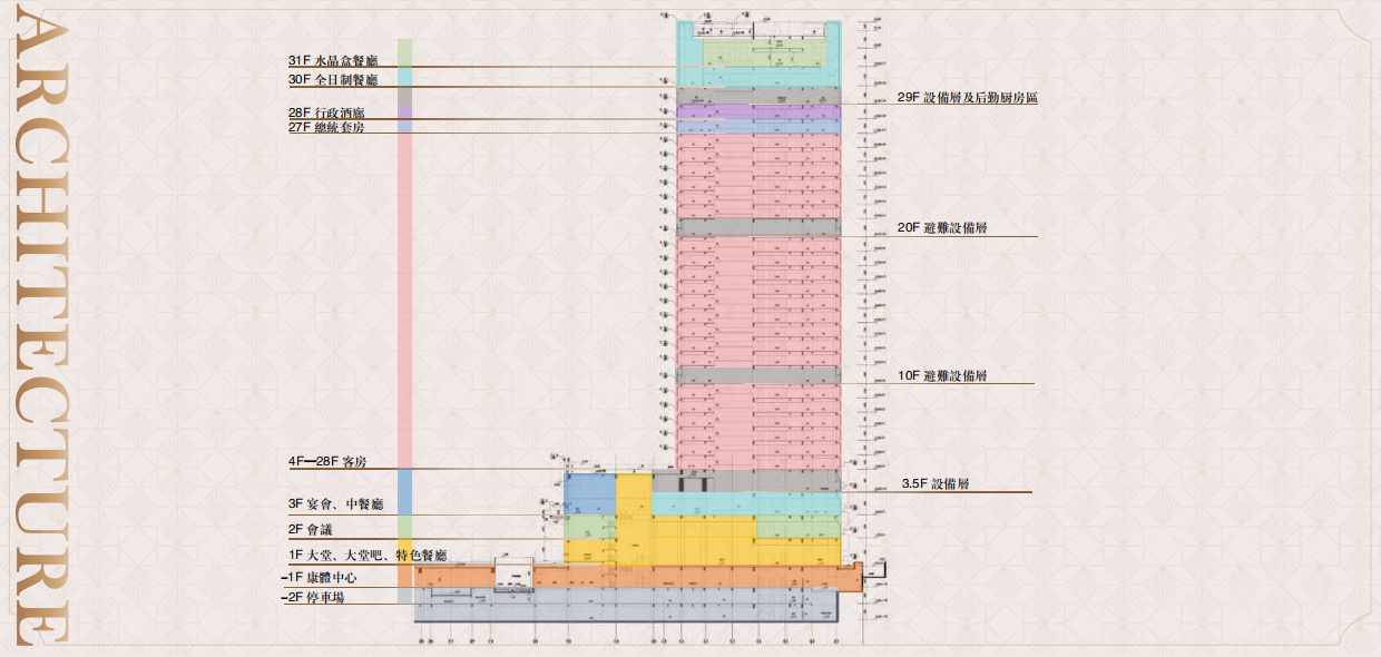 2025厦门航空费尔蒙酒店方案设计汇报案.pdf_第8页