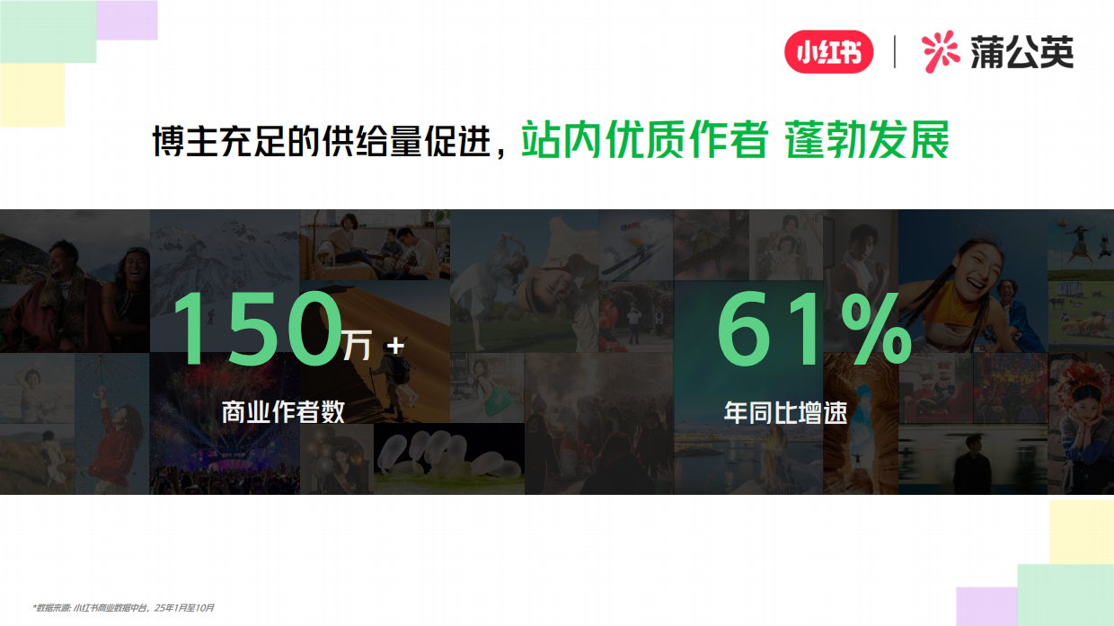 2026小红书教育培训行业KFS通案.pdf_第5页