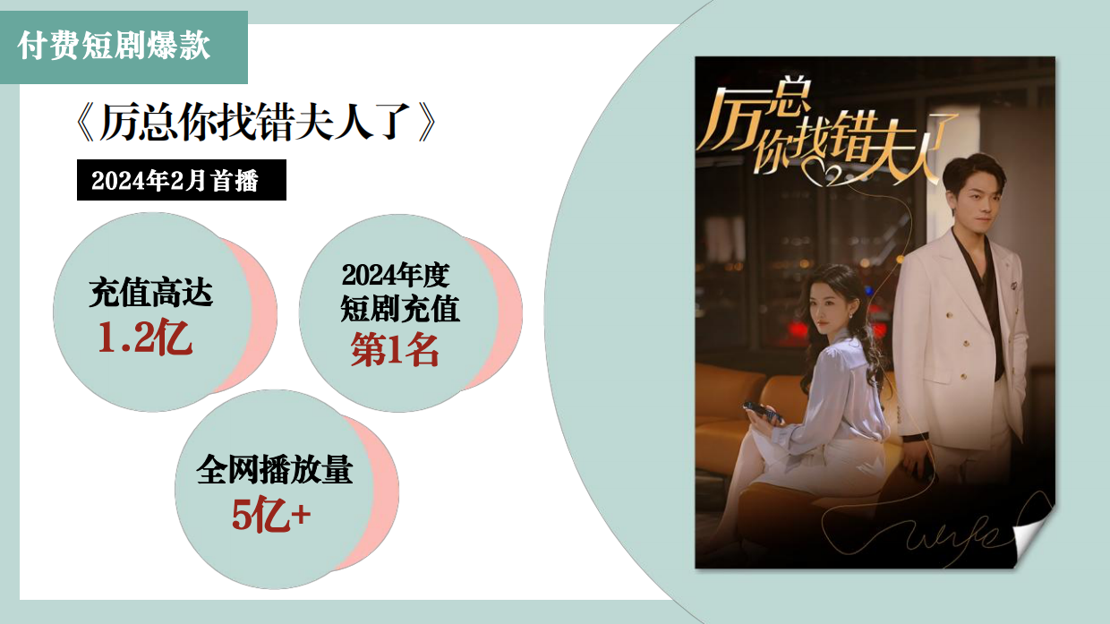 短剧头部公司十月初五听花岛影视企业介绍.pdf_第10页