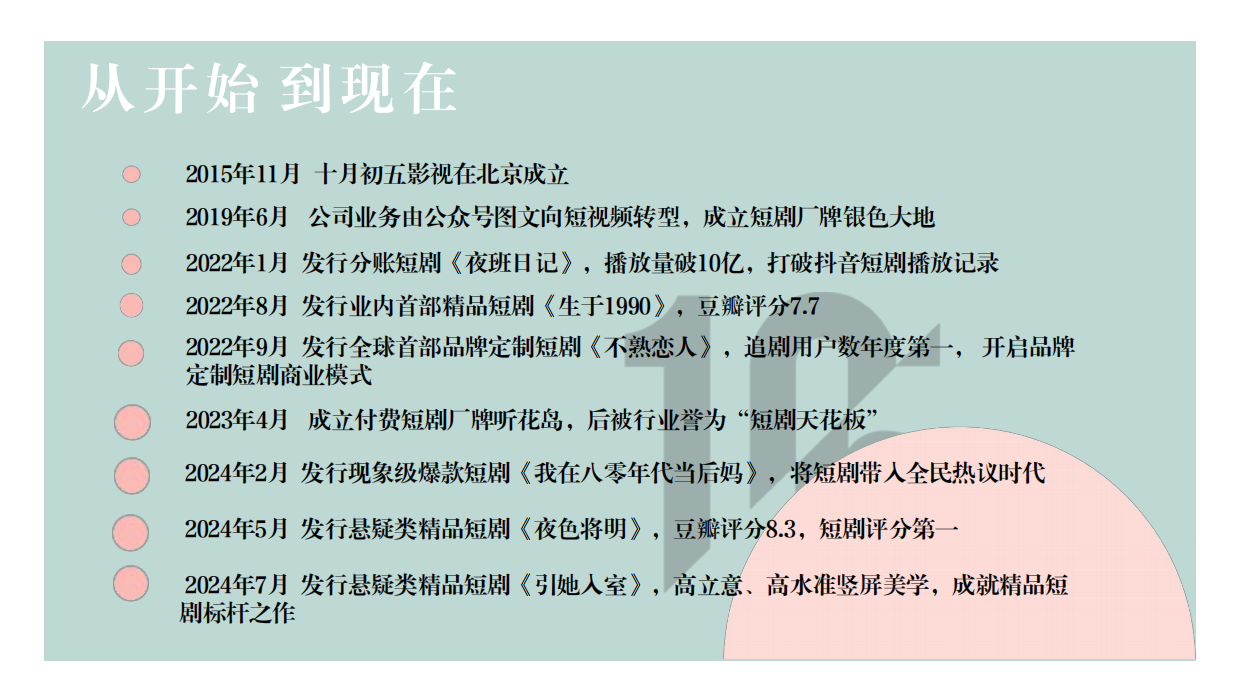 短剧头部公司十月初五听花岛影视企业介绍.pdf_第4页