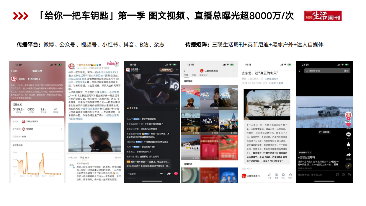 快手x三联给你一把车钥匙第二季.pdf_第10页