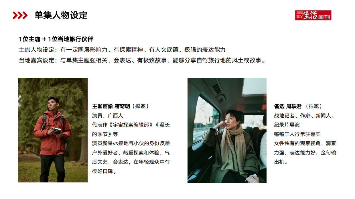 快手x三联给你一把车钥匙第二季.pdf_第6页