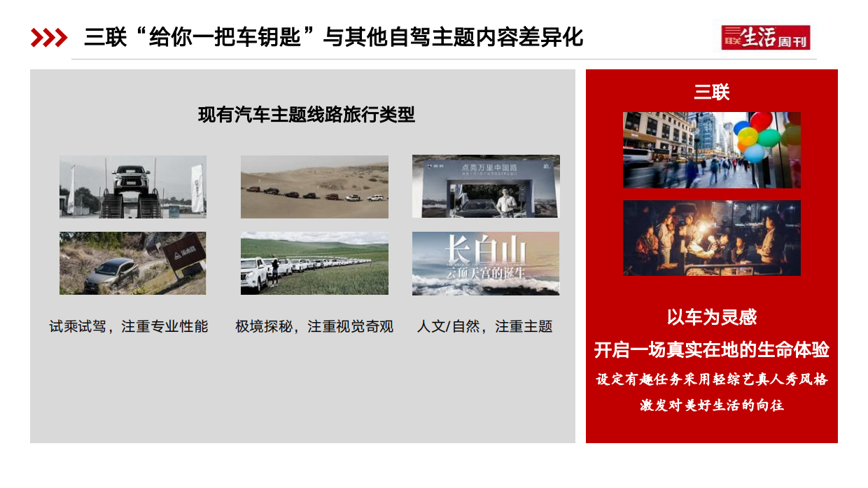 快手x三联给你一把车钥匙第二季.pdf_第7页