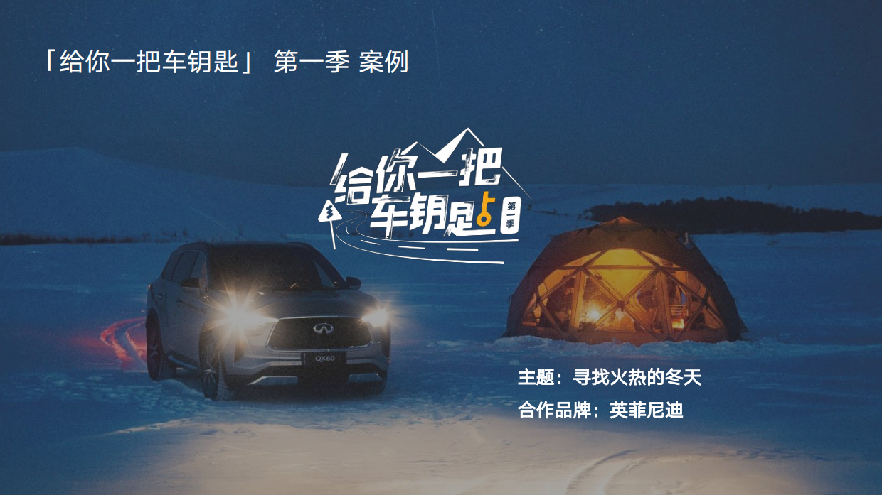 快手x三联给你一把车钥匙第二季.pdf_第8页