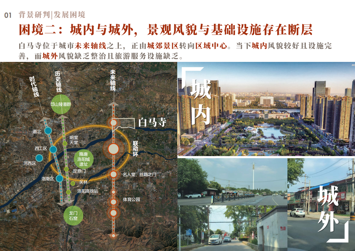 文旅景区白马寺庙禅意佛文化片区乡村振兴总体概念规划方案-148P.pdf_第7页