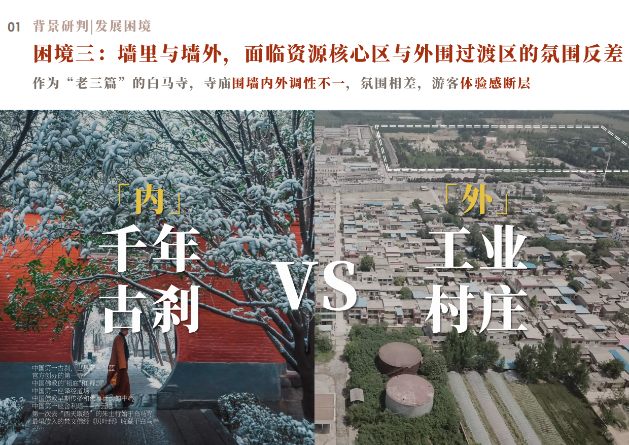 文旅景区白马寺庙禅意佛文化片区乡村振兴总体概念规划方案-148P.pdf_第8页