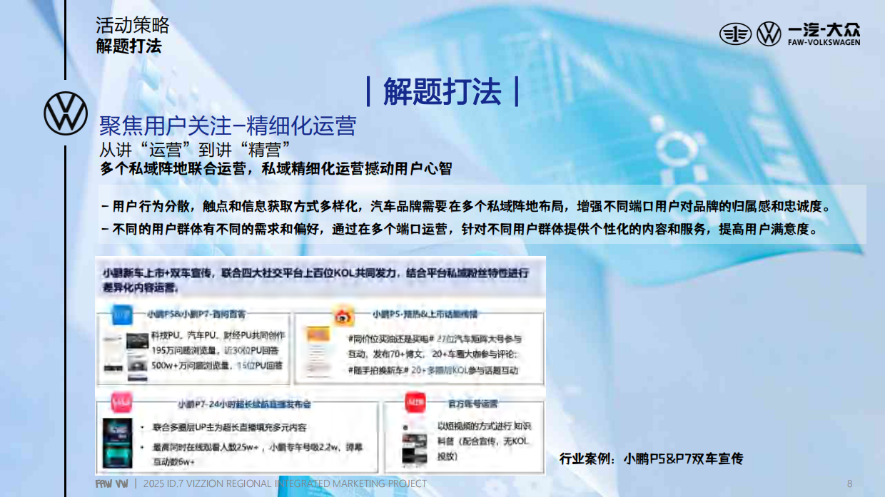 2025大众新能源汽车年度区域整合营销方案.pdf_第8页
