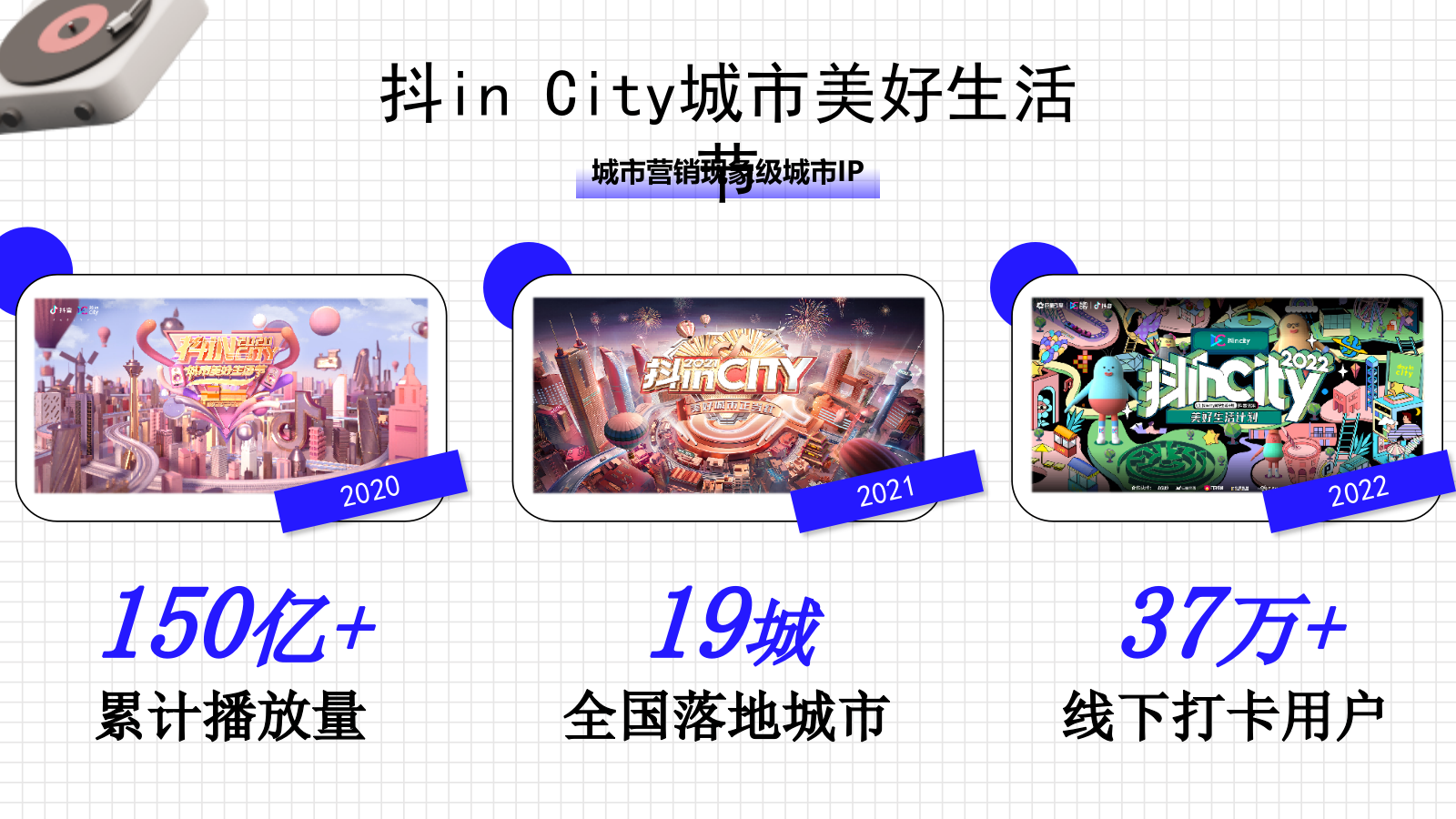 抖InCity城市营销方案.pptx_第2页