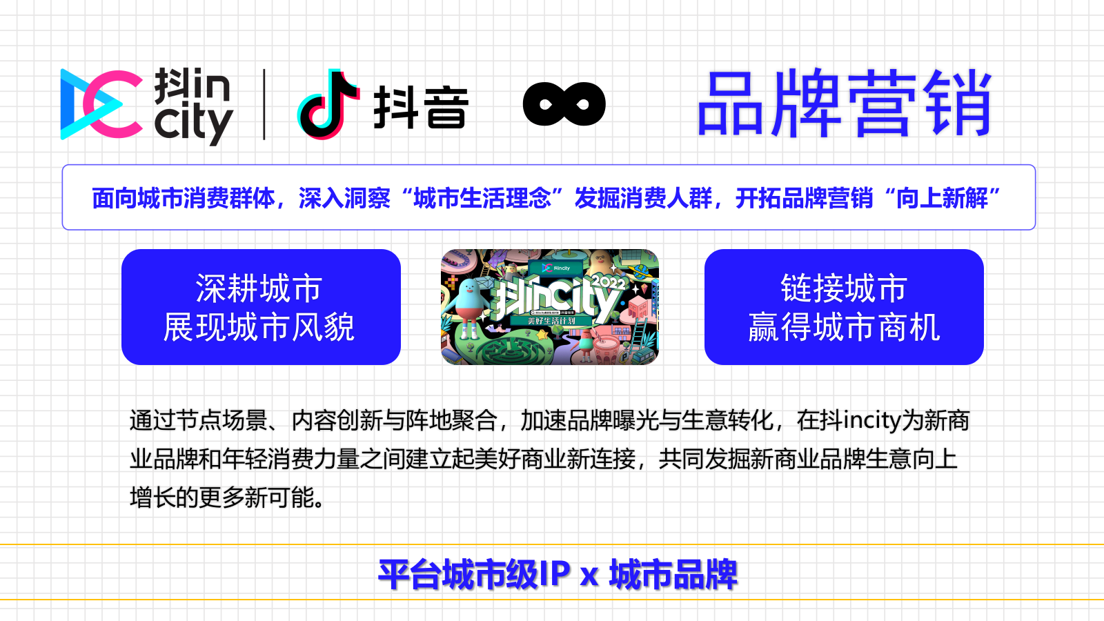 抖InCity城市营销方案.pptx_第3页