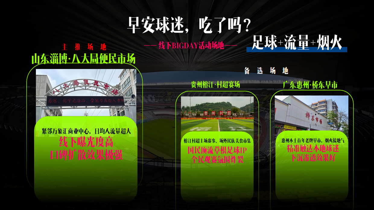 快手《早安球迷》招商方案.pdf_第10页