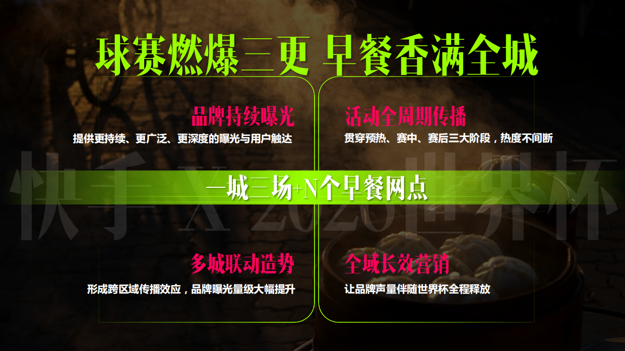 快手《早安球迷》招商方案.pdf_第2页