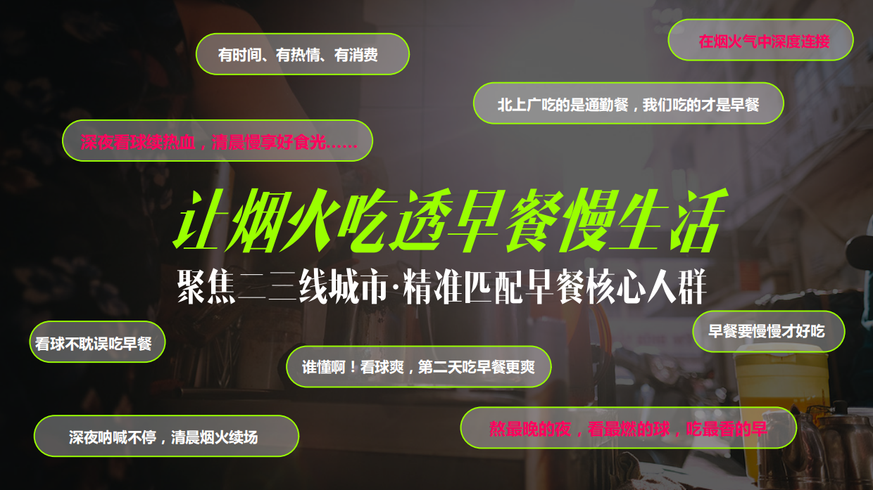 快手《早安球迷》招商方案.pdf_第3页