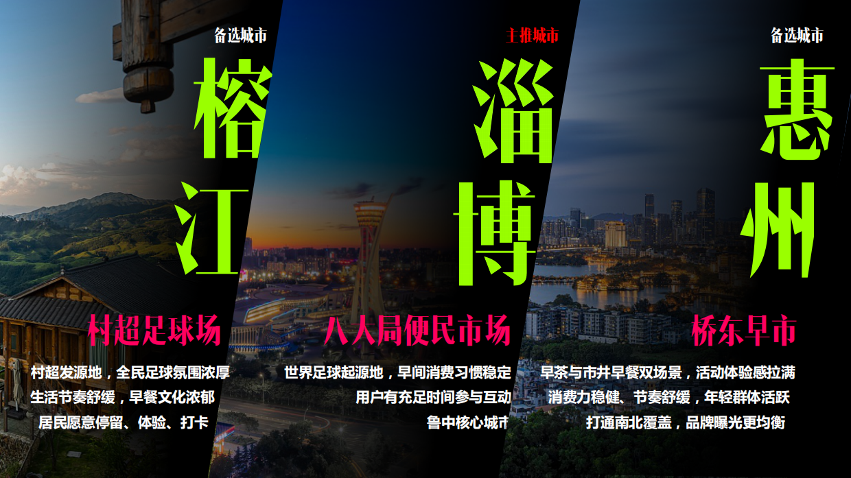 快手《早安球迷》招商方案.pdf_第4页