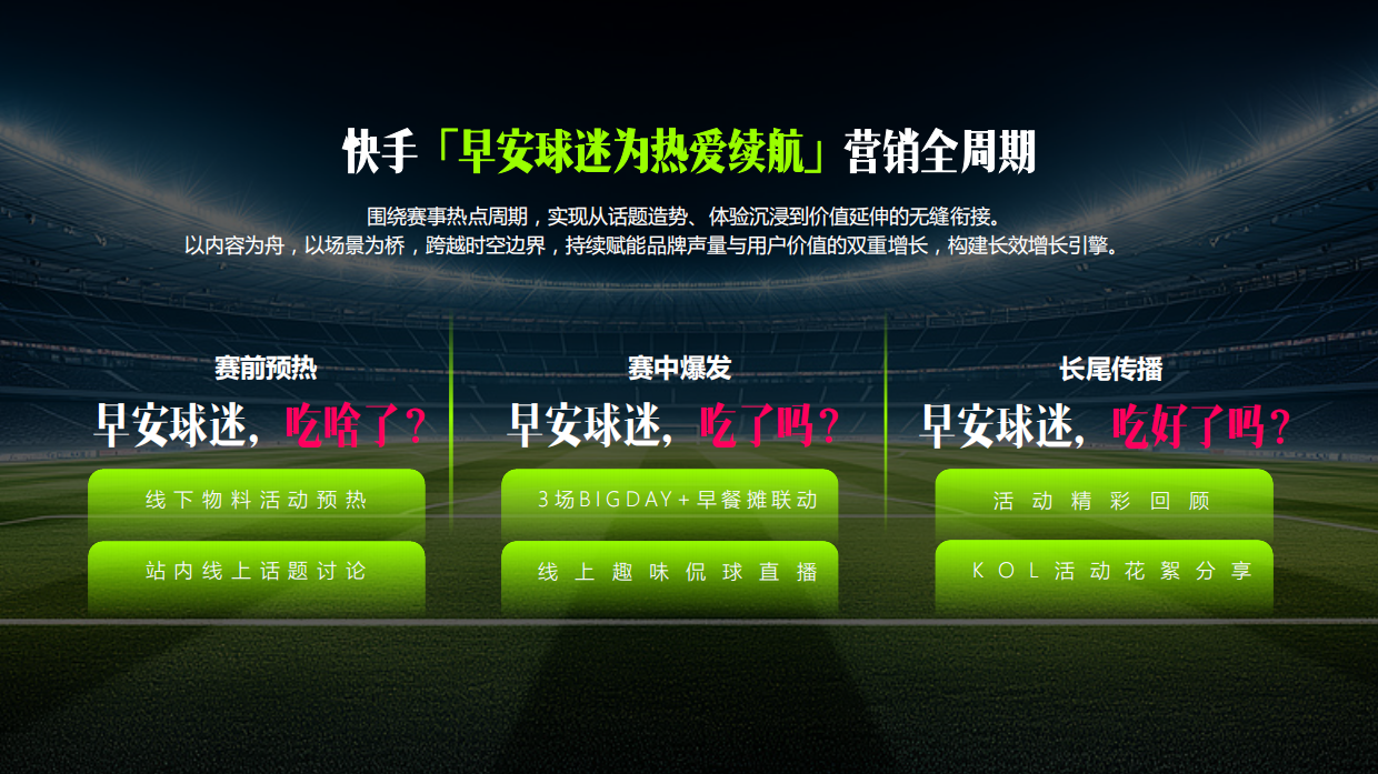 快手《早安球迷》招商方案.pdf_第5页