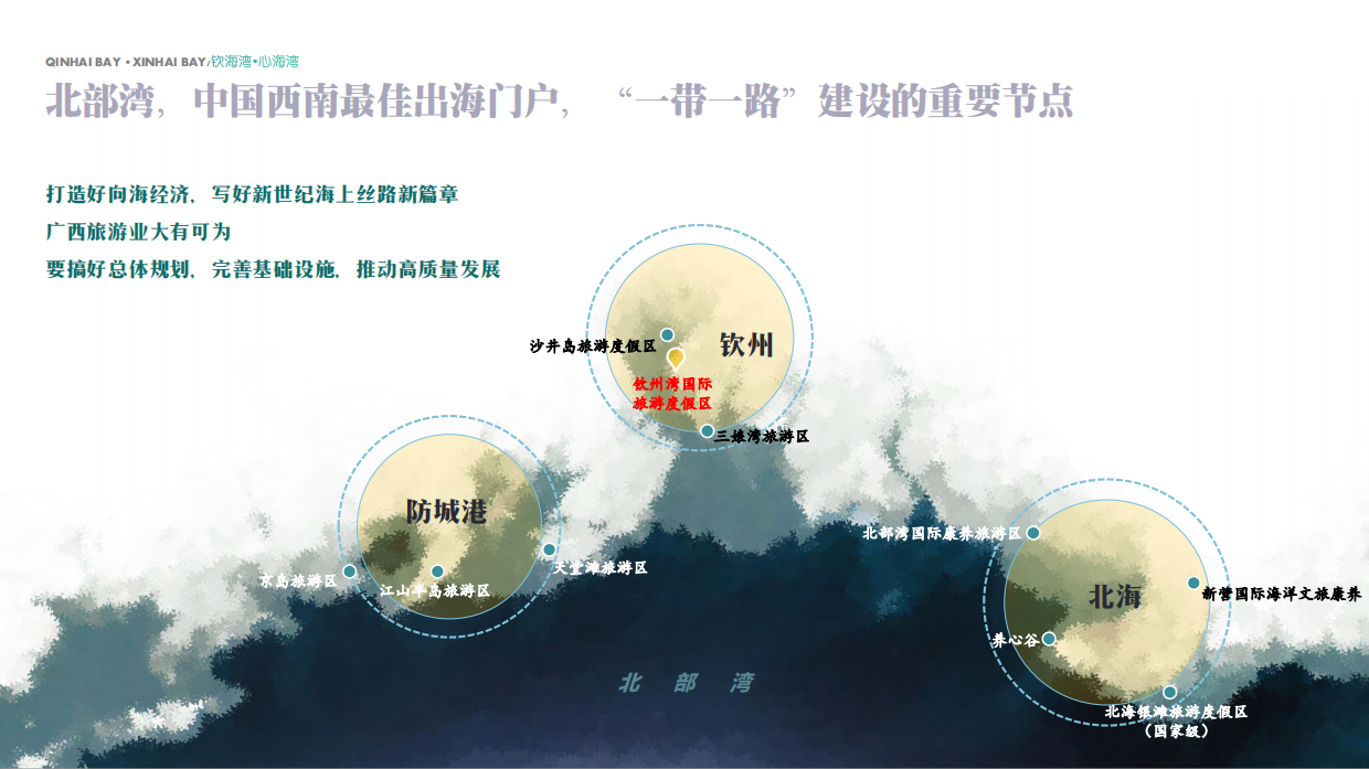 文旅城市海湾海岛滨海旅游度假区整体规划方案.pdf_第3页