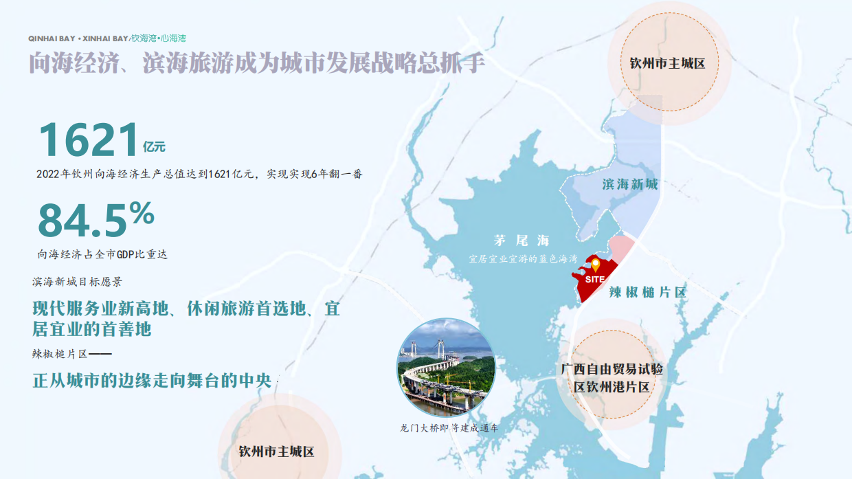 文旅城市海湾海岛滨海旅游度假区整体规划方案.pdf_第4页