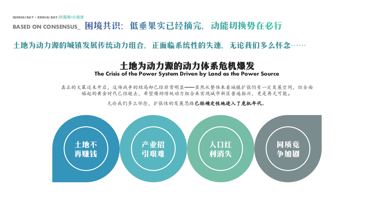文旅城市海湾海岛滨海旅游度假区整体规划方案.pdf_第7页