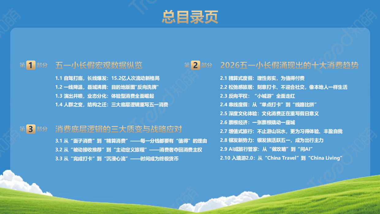2026五一小长假消费趋势报告-知萌.pdf_第3页