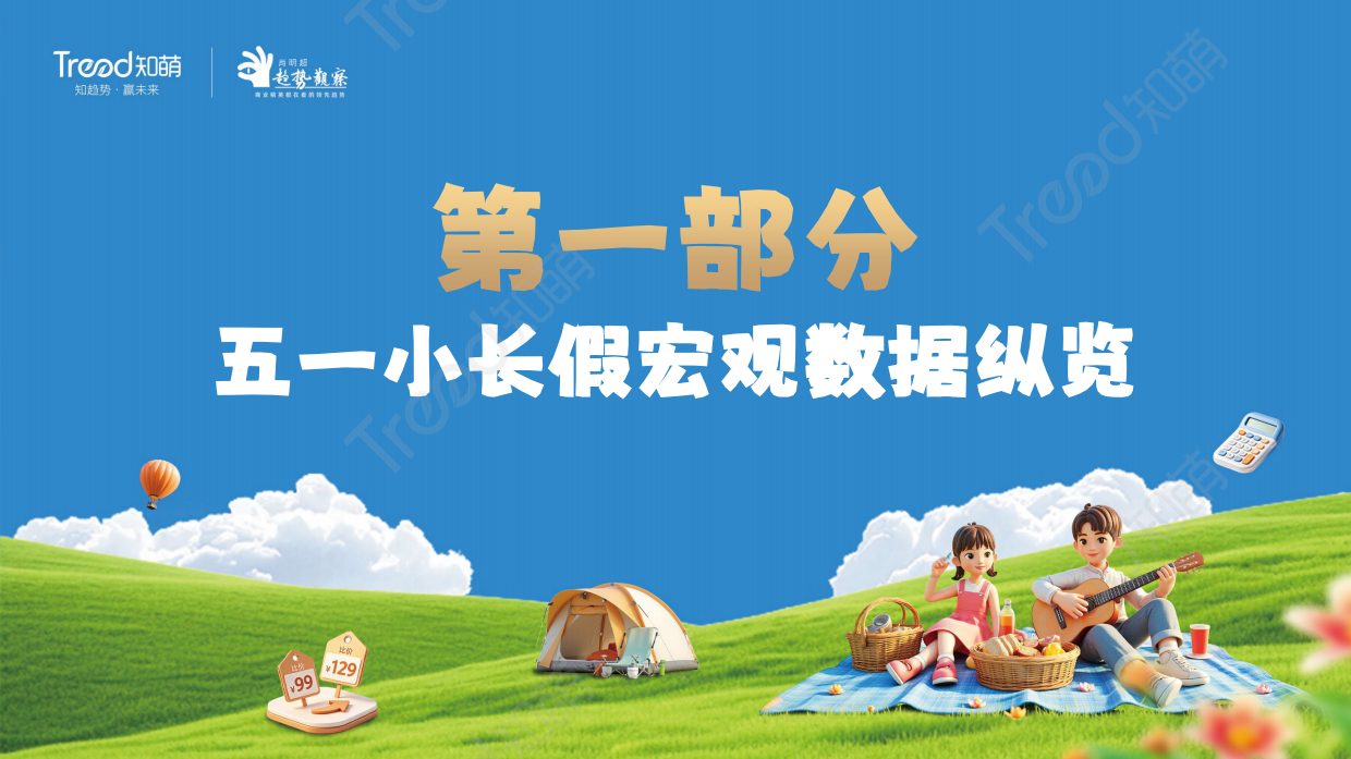 2026五一小长假消费趋势报告-知萌.pdf_第4页