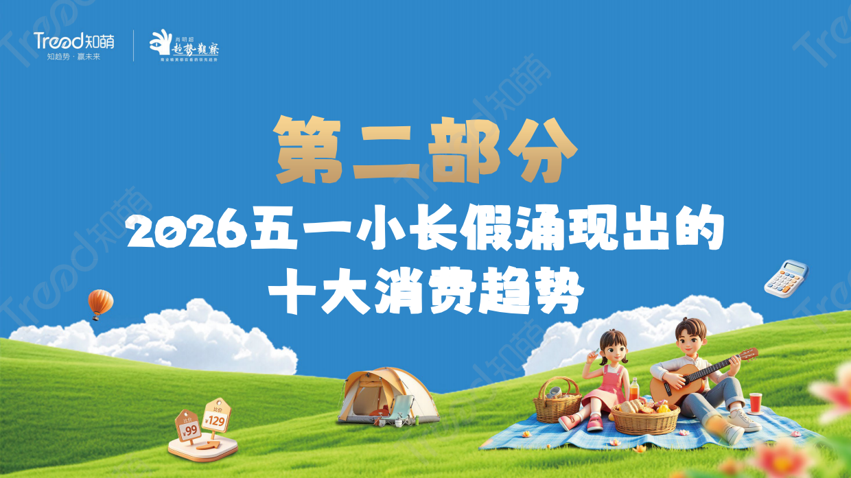 2026五一小长假消费趋势报告-知萌.pdf_第9页