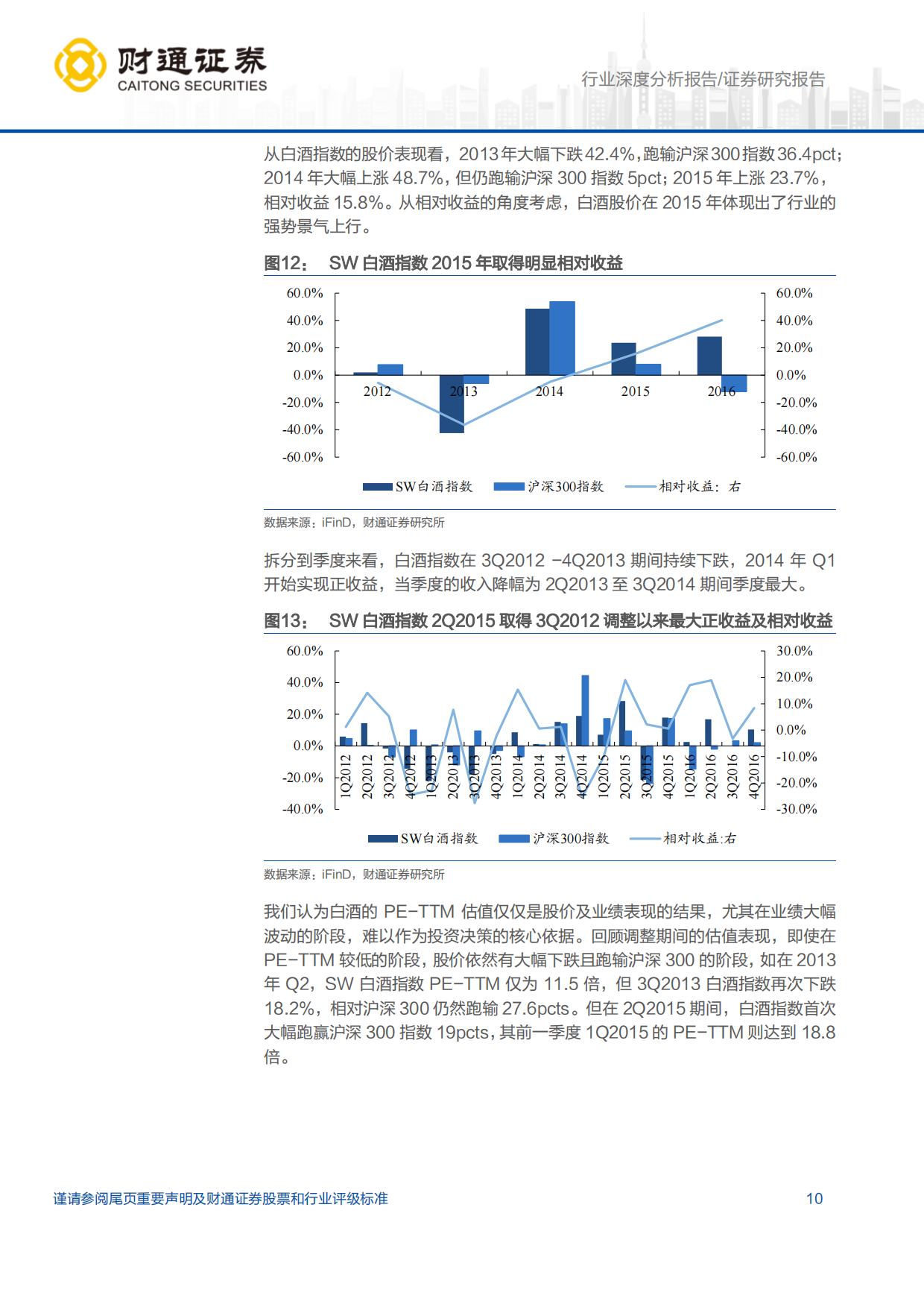【财通证券】2025白酒行业深度报告：两轮白酒调整节奏异同对比及当下投资机会.pdf_第10页