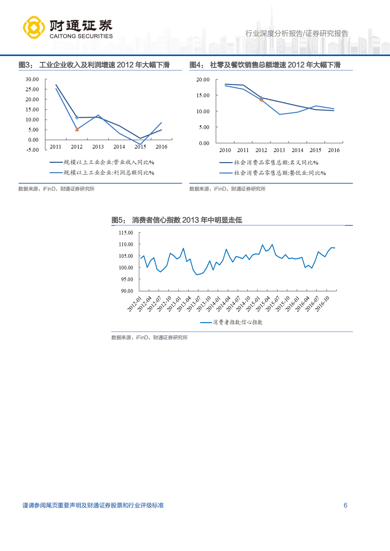 【财通证券】2025白酒行业深度报告：两轮白酒调整节奏异同对比及当下投资机会.pdf_第6页