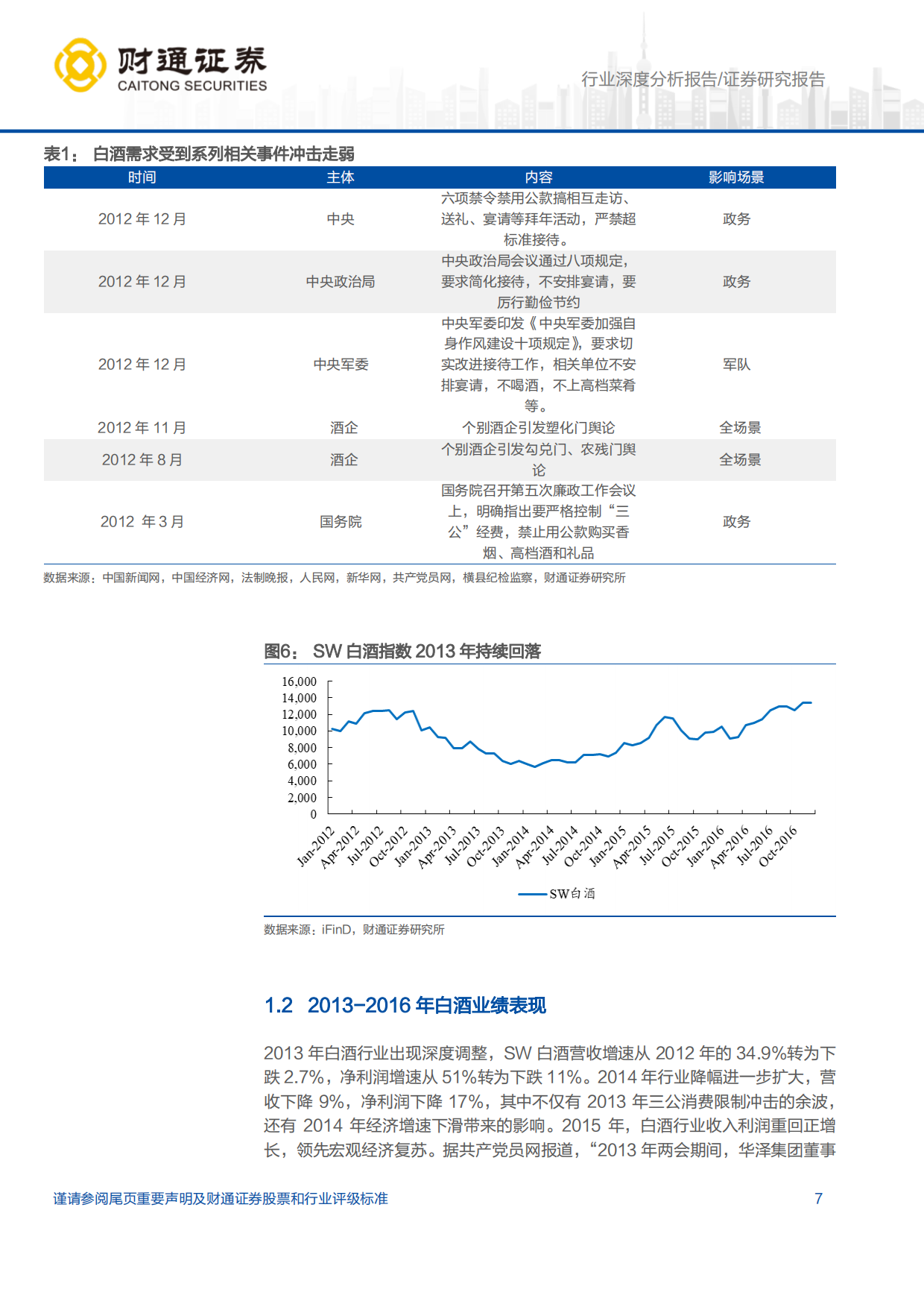 【财通证券】2025白酒行业深度报告：两轮白酒调整节奏异同对比及当下投资机会.pdf_第7页