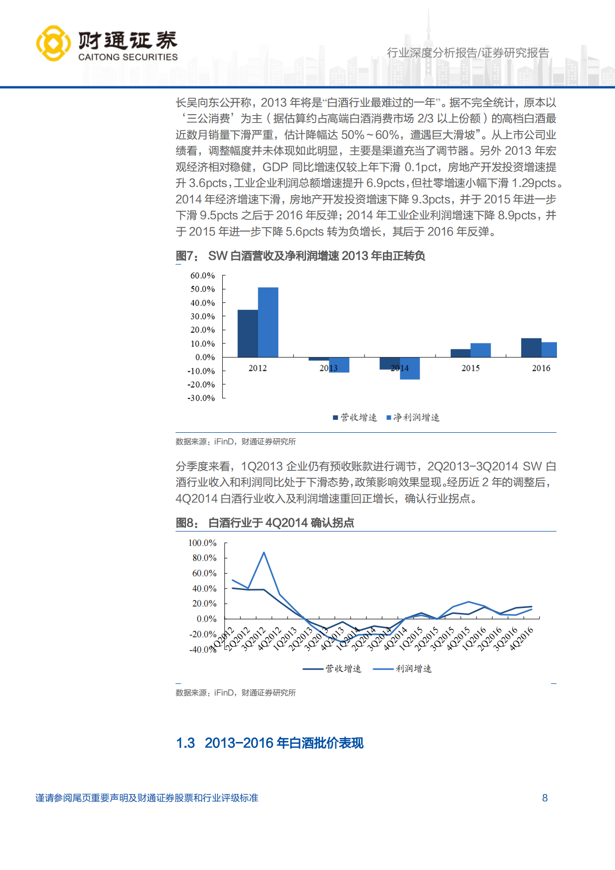 【财通证券】2025白酒行业深度报告：两轮白酒调整节奏异同对比及当下投资机会.pdf_第8页