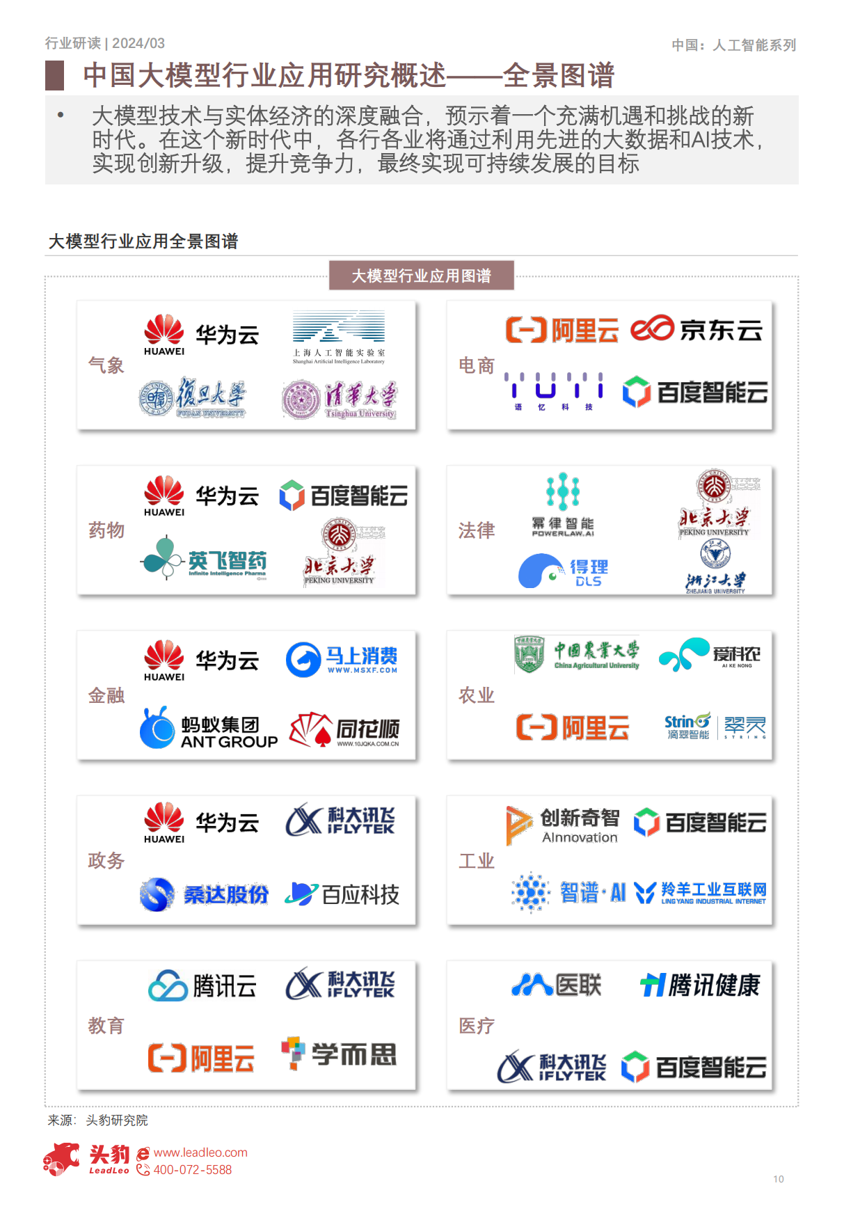 2024中国大模型行业应用研究：大模型引领智能时代助力各行业全面升级-头豹研究院.pdf_第10页