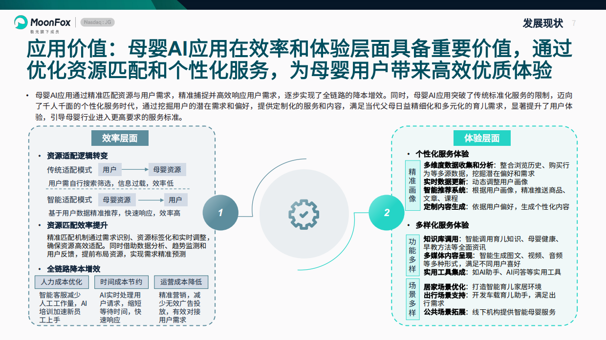 2025母婴亲子行业AI应用情况分析报告-极光月狐.pdf_第7页