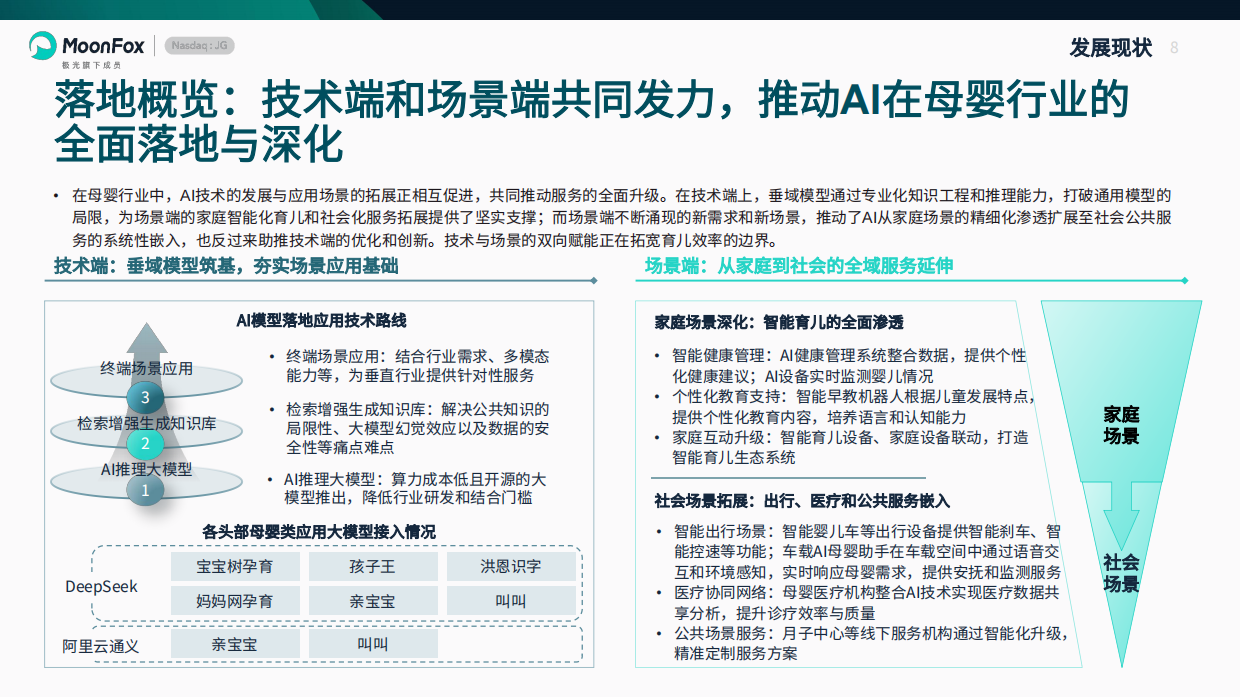 2025母婴亲子行业AI应用情况分析报告-极光月狐.pdf_第8页