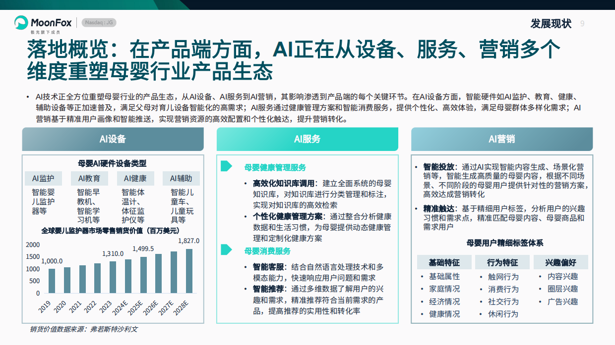 2025母婴亲子行业AI应用情况分析报告-极光月狐.pdf_第9页