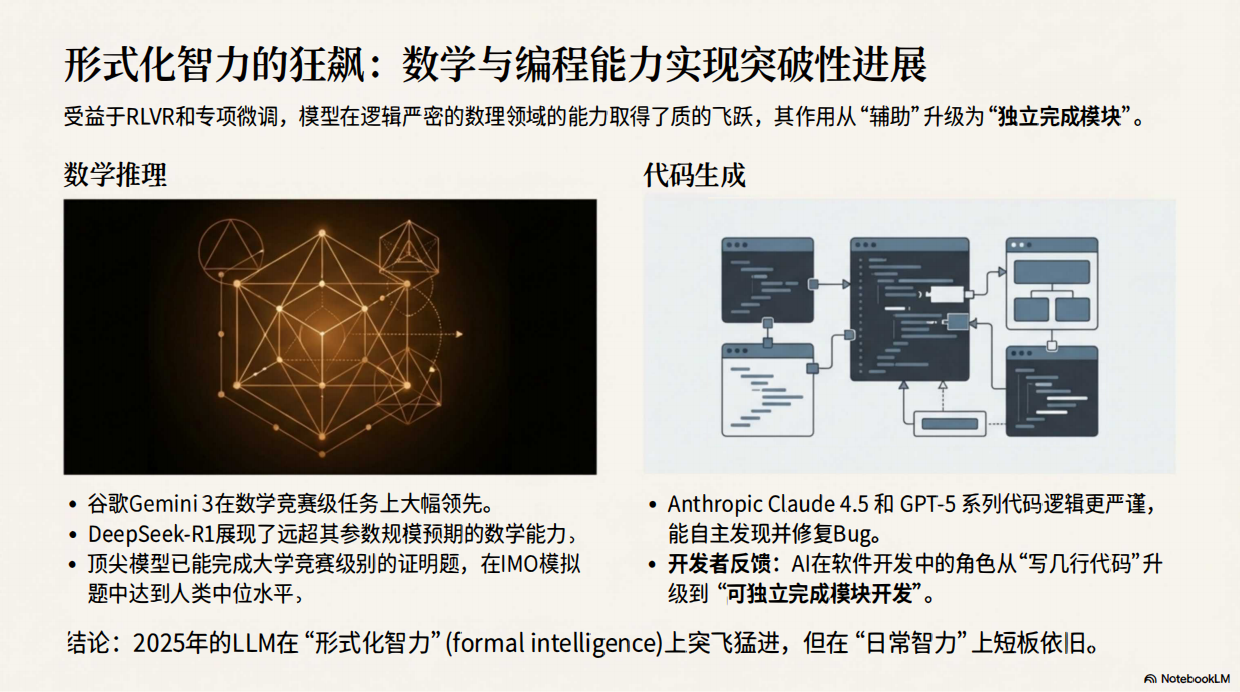 2025年AI大模型资料汇编-NotebookLM.pdf_第10页