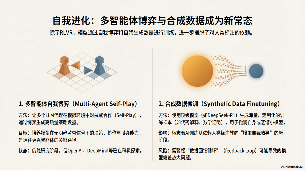 2025年AI大模型资料汇编-NotebookLM.pdf_第8页