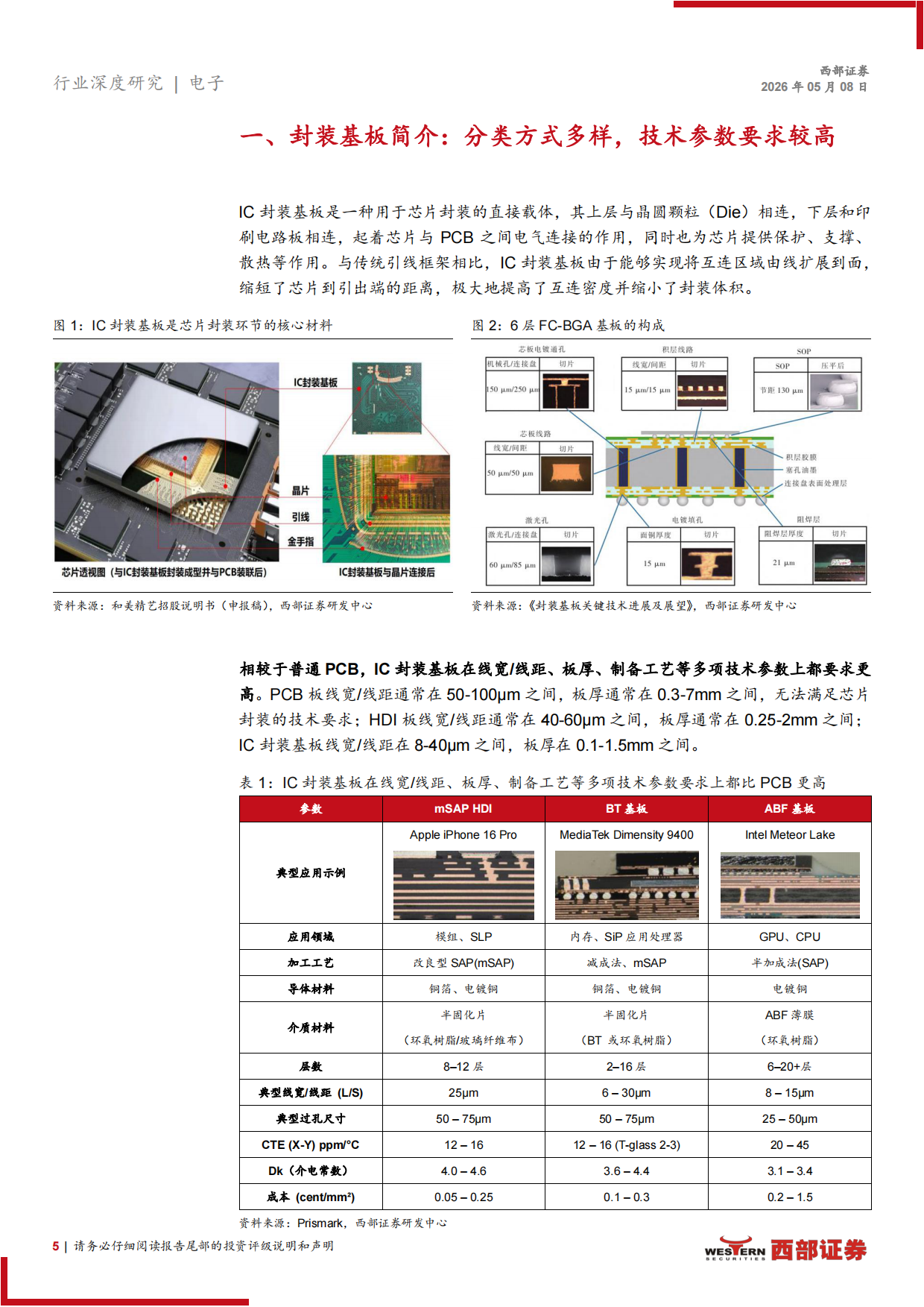 2026封装基板行业深度报告：传统基板高景气下供不应求，玻璃基板、CoWoP新技术革故鼎新-西部证券.pdf_第5页