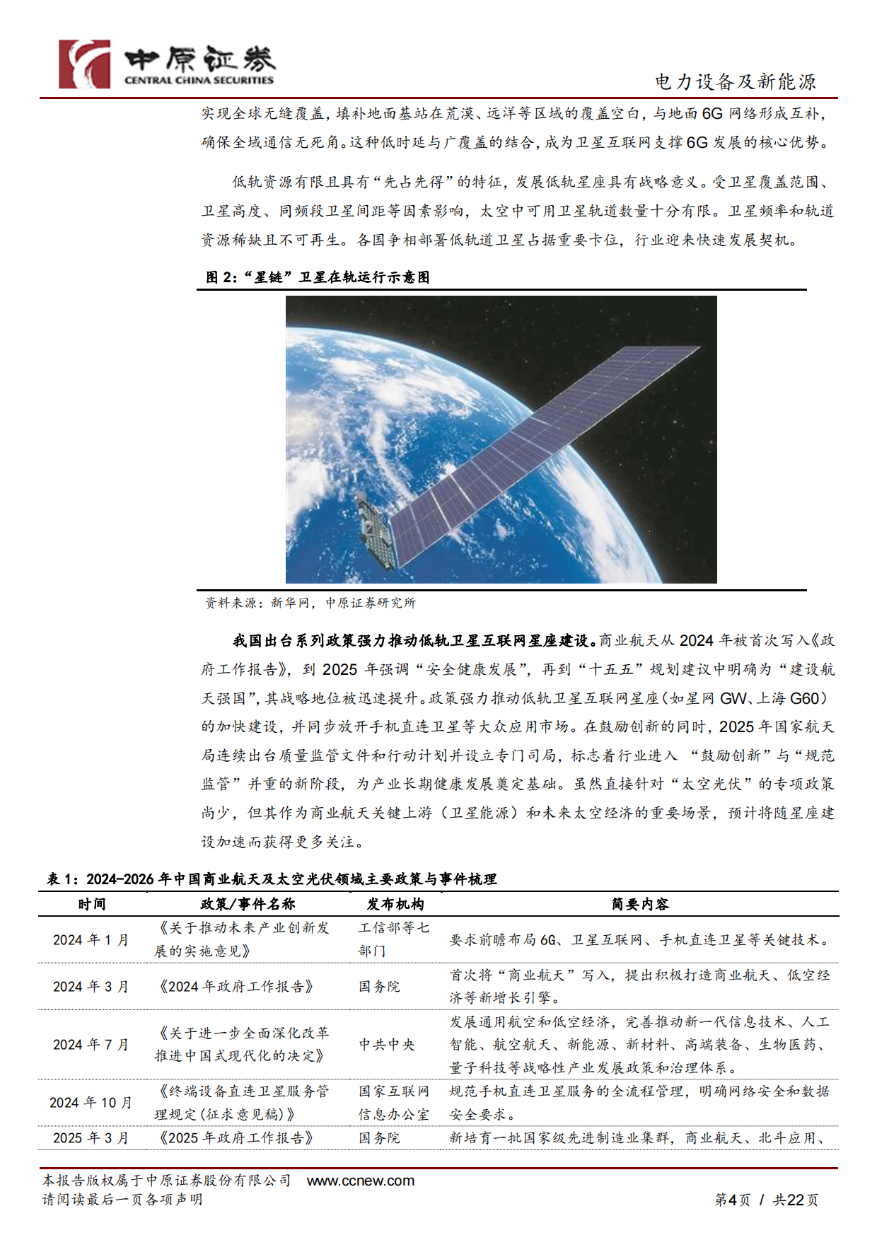 2026光伏行业专题研究：太空光伏：星辰大海，远期可期-中原证券.pdf_第4页
