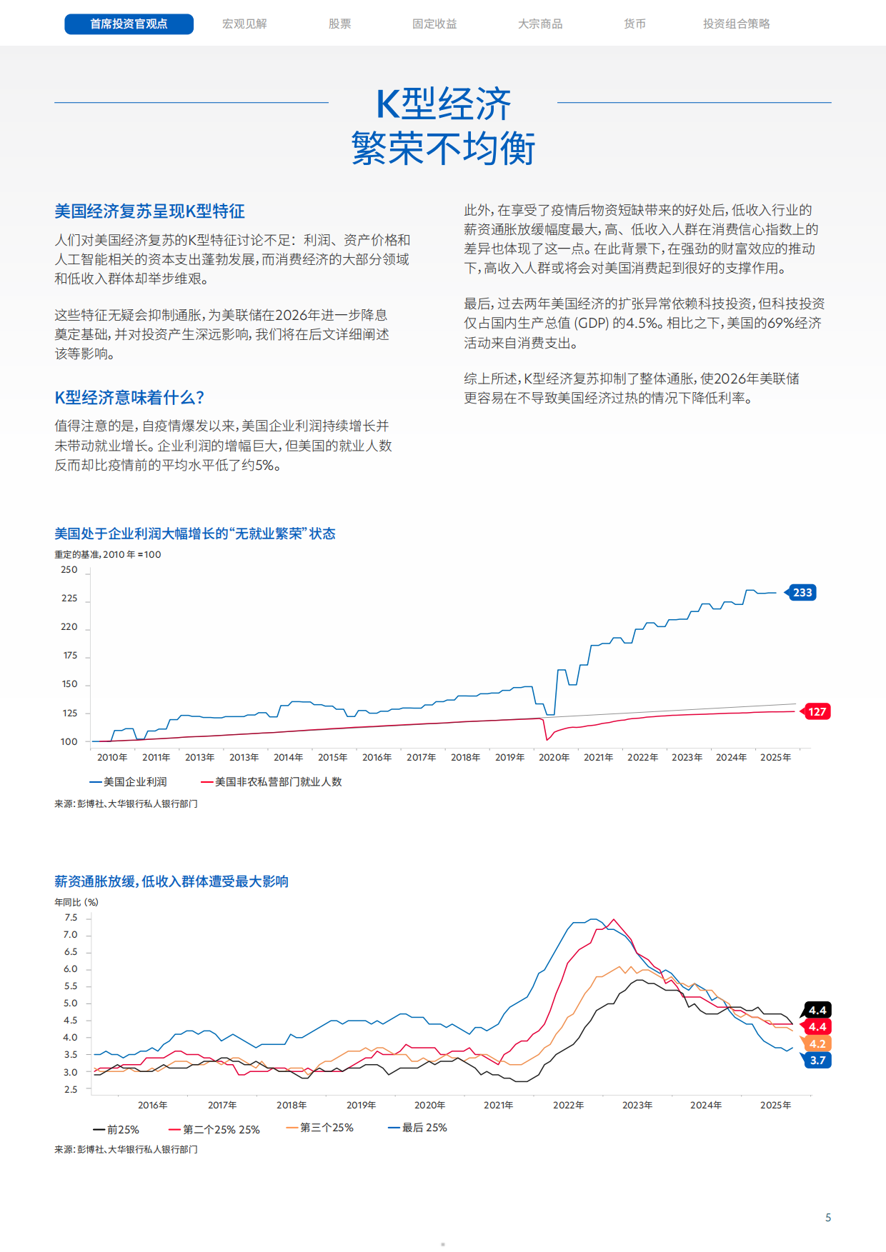 2026年上半年市场展望报告-应对全球差异变革中的机遇-UOB.pdf_第5页