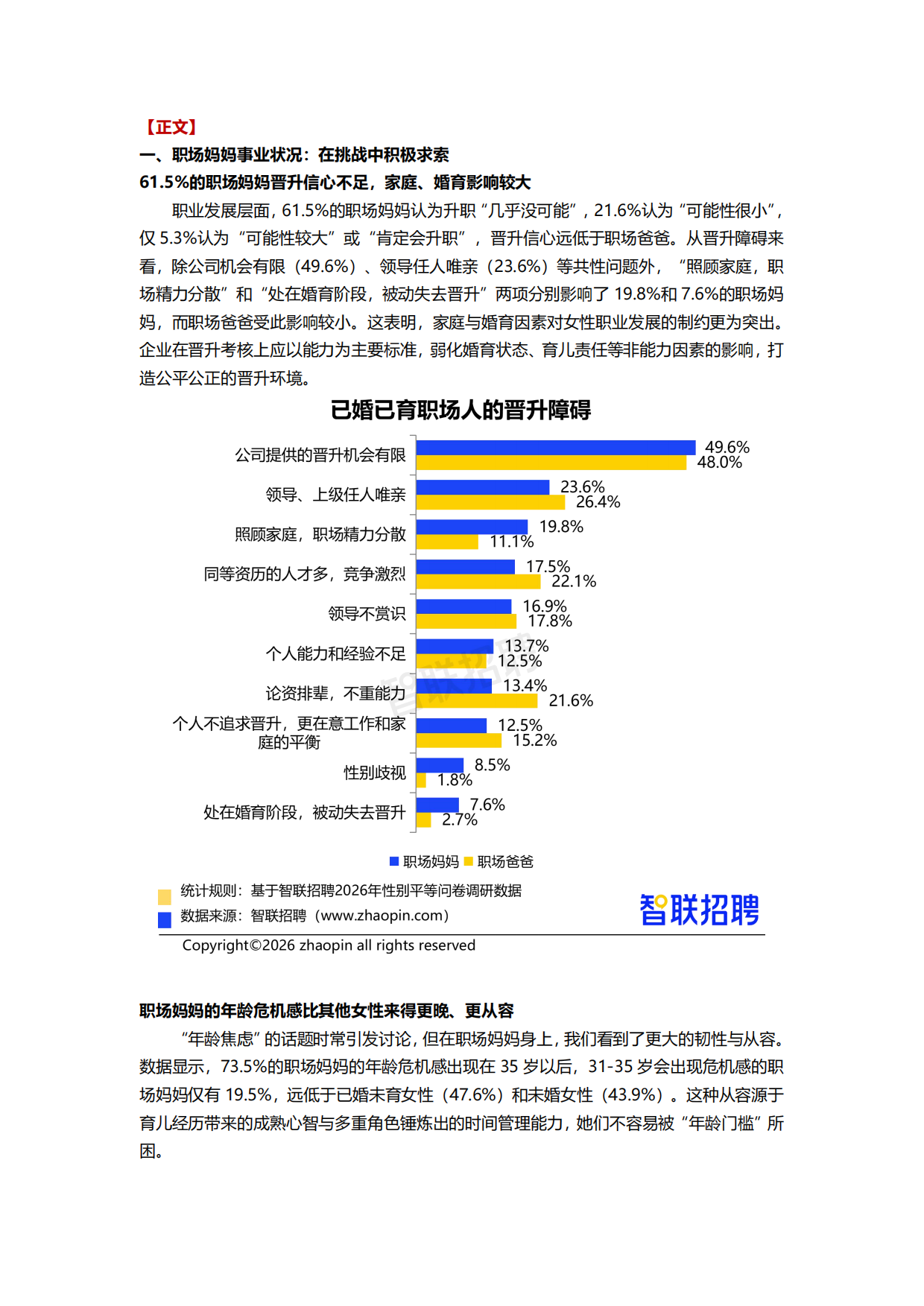 2026年职场妈妈生活与发展现状调查报告-智联招聘.pdf_第2页