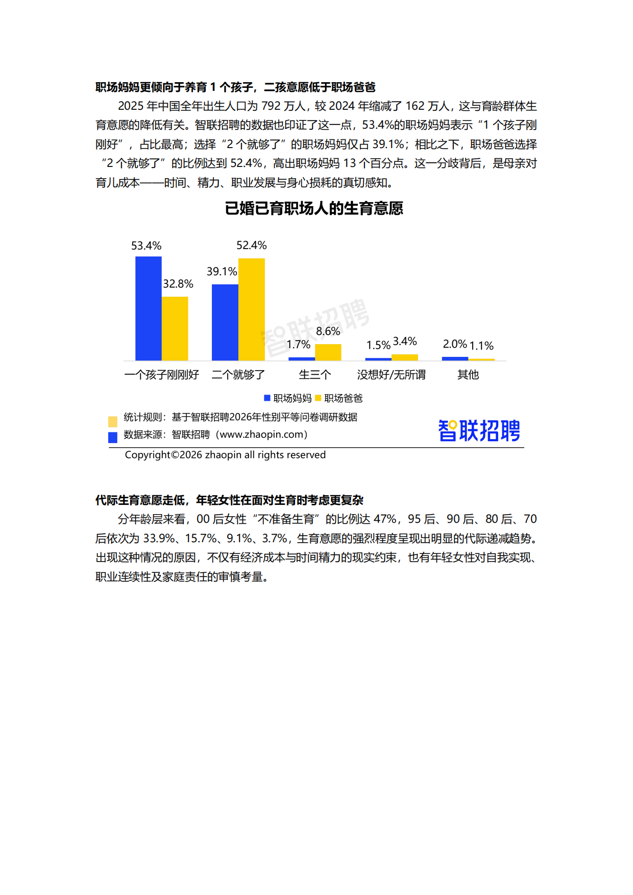 2026年职场妈妈生活与发展现状调查报告-智联招聘.pdf_第8页