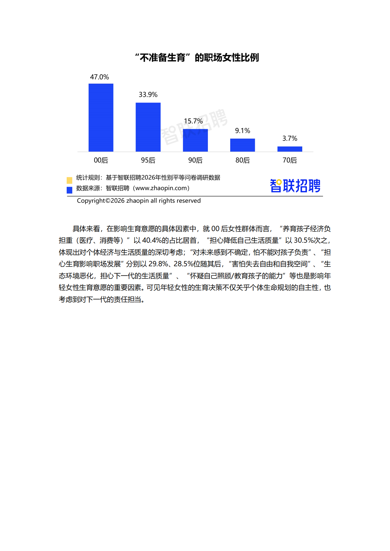2026年职场妈妈生活与发展现状调查报告-智联招聘.pdf_第9页