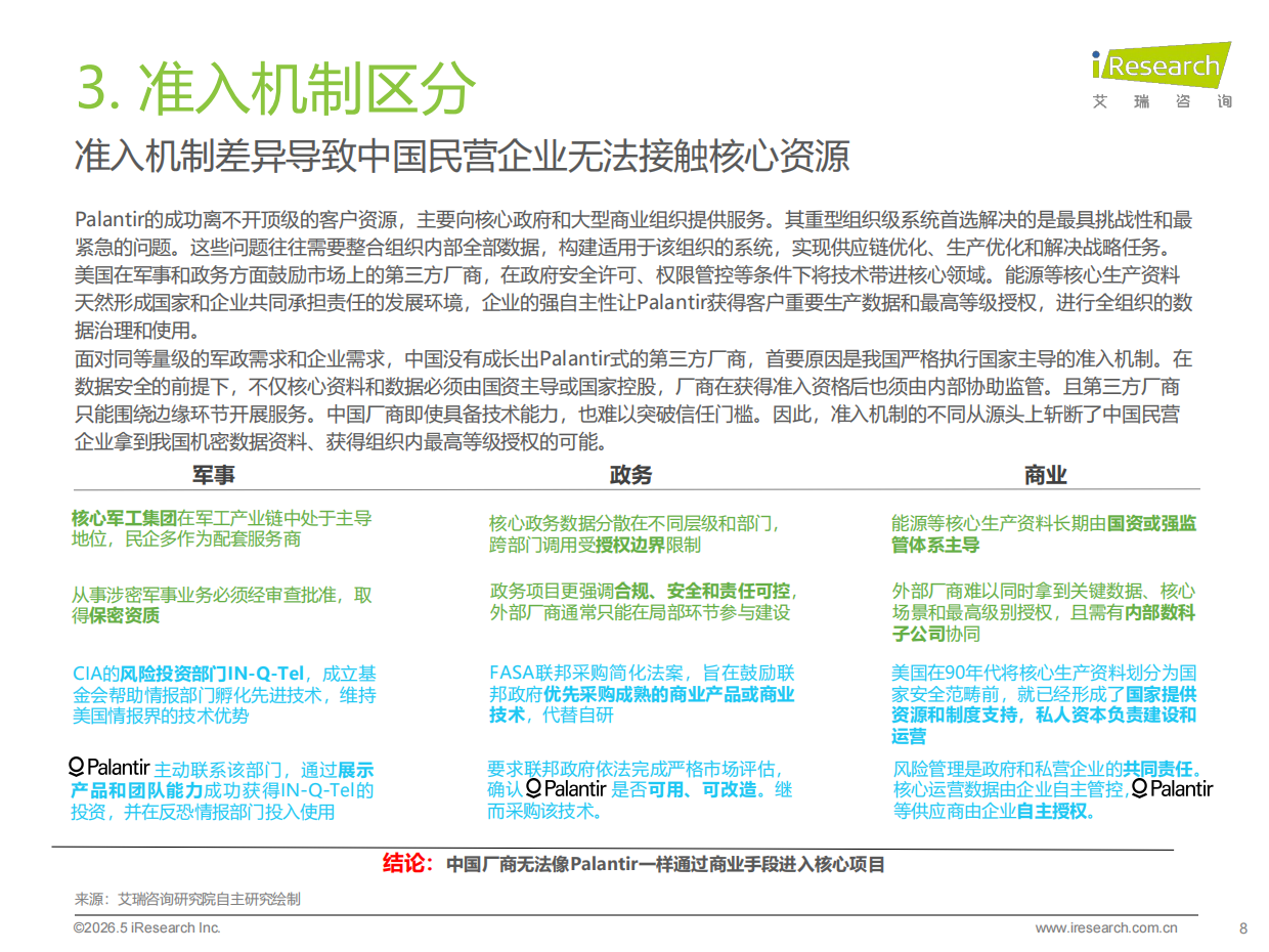 2026年中国数智化演进探索报告-艾瑞咨询.pdf_第8页