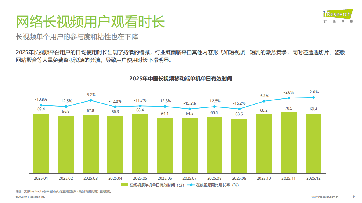 2026年中国影视行业网络保护研究报告-艾瑞咨询.pdf_第9页