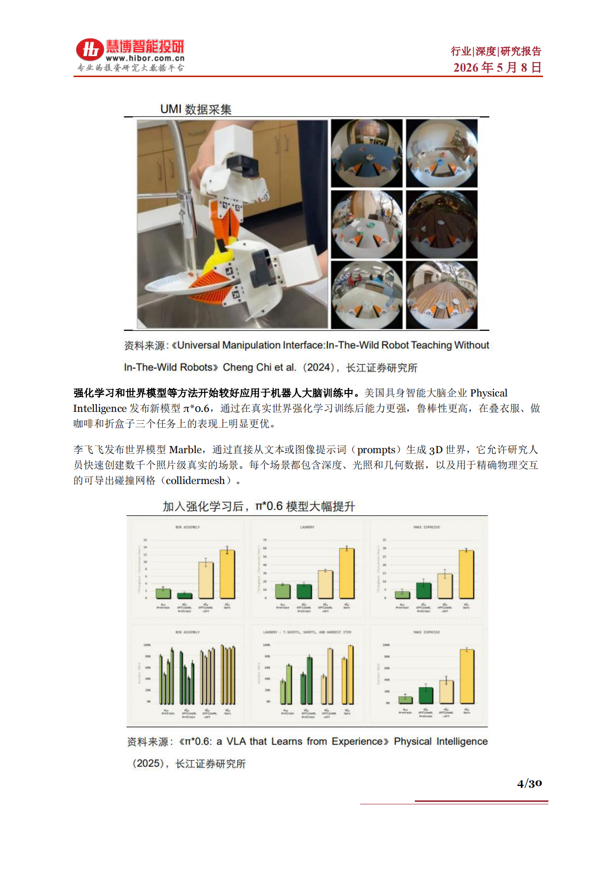 2026人形机器人行业深度：发展现状应用场景市场空间关注主线及相关公司深度梳理-慧博智能投研.pdf_第4页