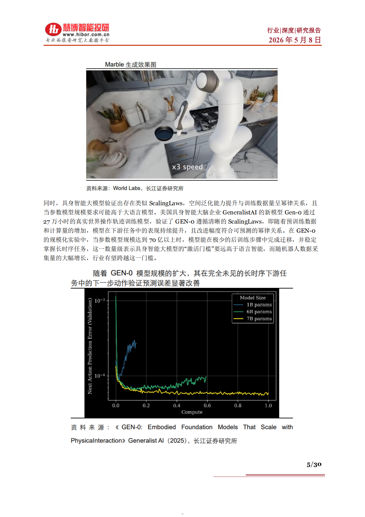 2026人形机器人行业深度：发展现状应用场景市场空间关注主线及相关公司深度梳理-慧博智能投研.pdf_第5页