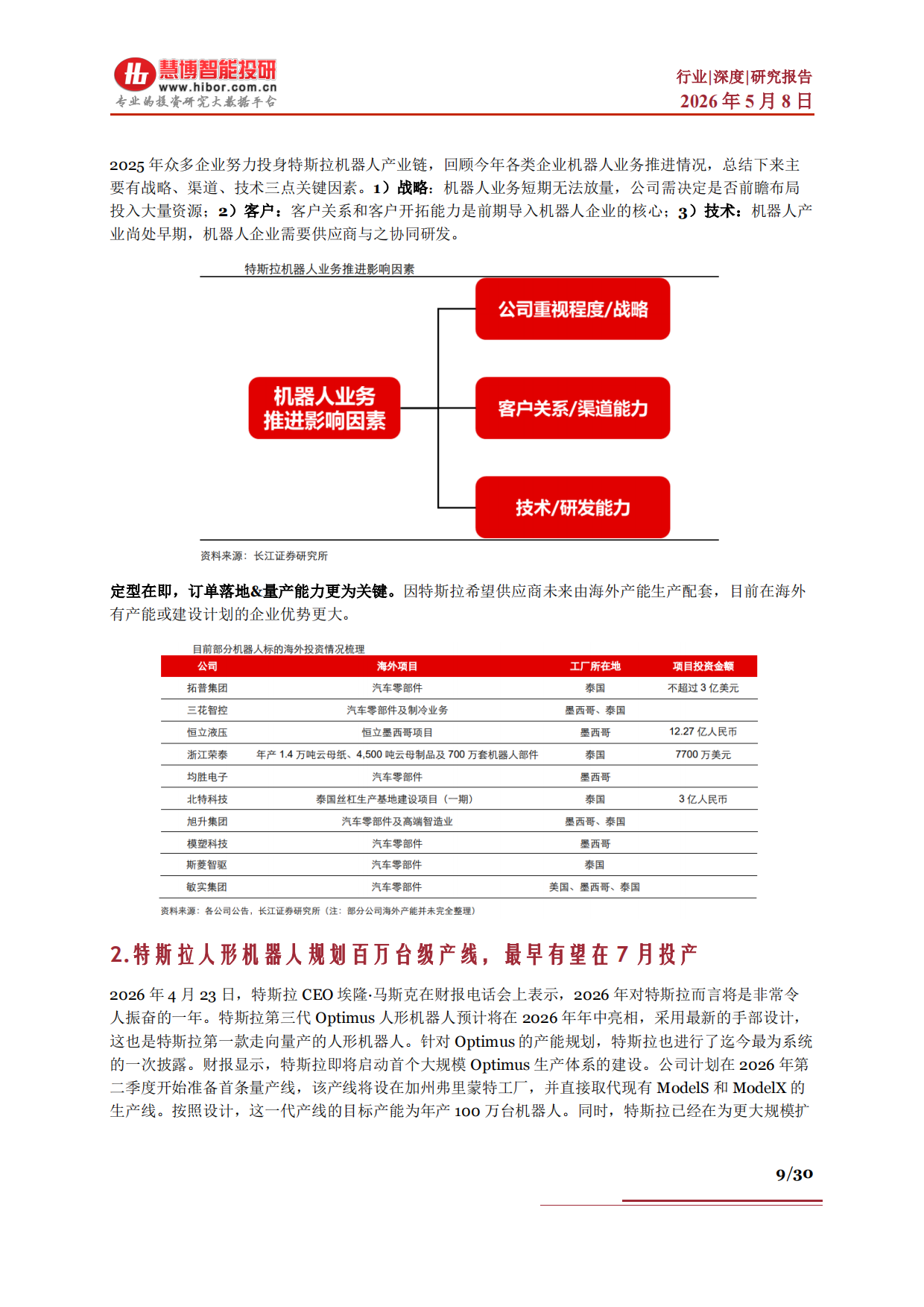 2026人形机器人行业深度：发展现状应用场景市场空间关注主线及相关公司深度梳理-慧博智能投研.pdf_第9页