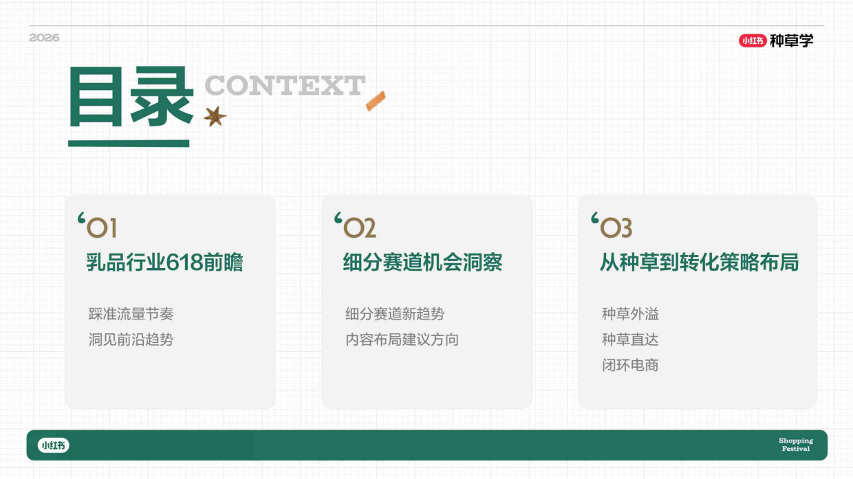 2026乳品母婴行业618大促增长攻略-小红书种草学.pdf_第3页
